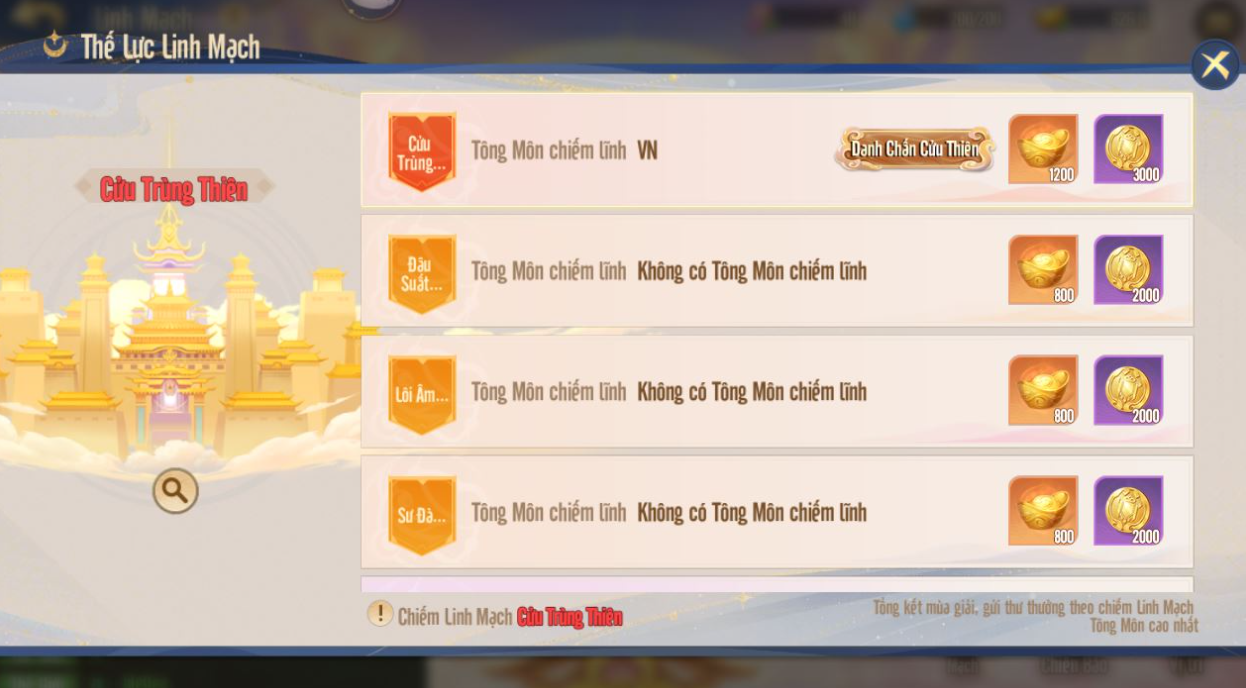 Linh Mạch T&acirc;y Du VNG l&agrave; g&igrave;? L&agrave;m sao để chơi? - image 2 
